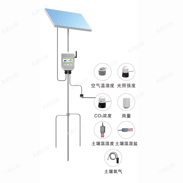 田間環境監測系統有哪些